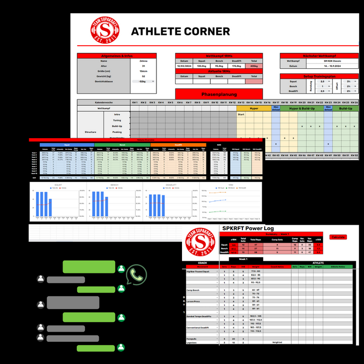 POWERLIFTING COACHING